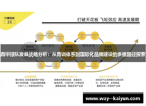 西甲球队发展战略分析：从青训体系到国际化品牌建设的多维路径探索