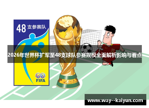 2026年世界杯扩军至48支球队参赛规模全面解析影响与看点