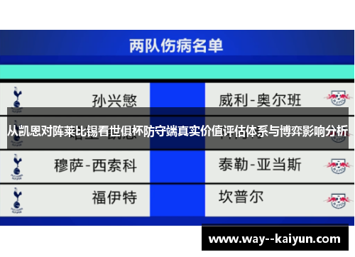 从凯恩对阵莱比锡看世俱杯防守端真实价值评估体系与博弈影响分析 从凯恩对阵莱比锡看世俱杯防守端真实价值评估体系与博弈影响分析
