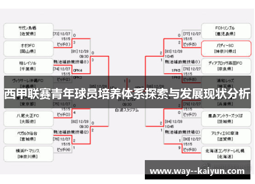 西甲联赛青年球员培养体系探索与发展现状分析