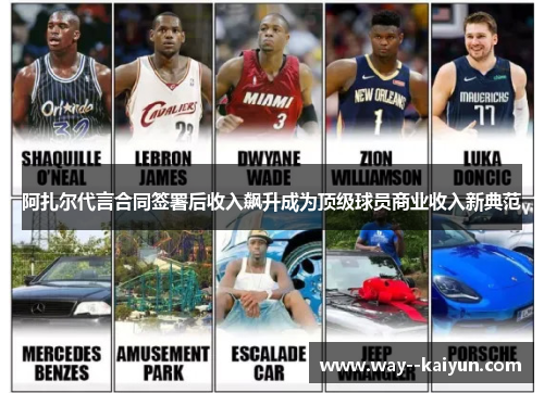 阿扎尔代言合同签署后收入飙升成为顶级球员商业收入新典范 阿扎尔代言合同签署后收入飙升成为顶级球员商业收入新典范